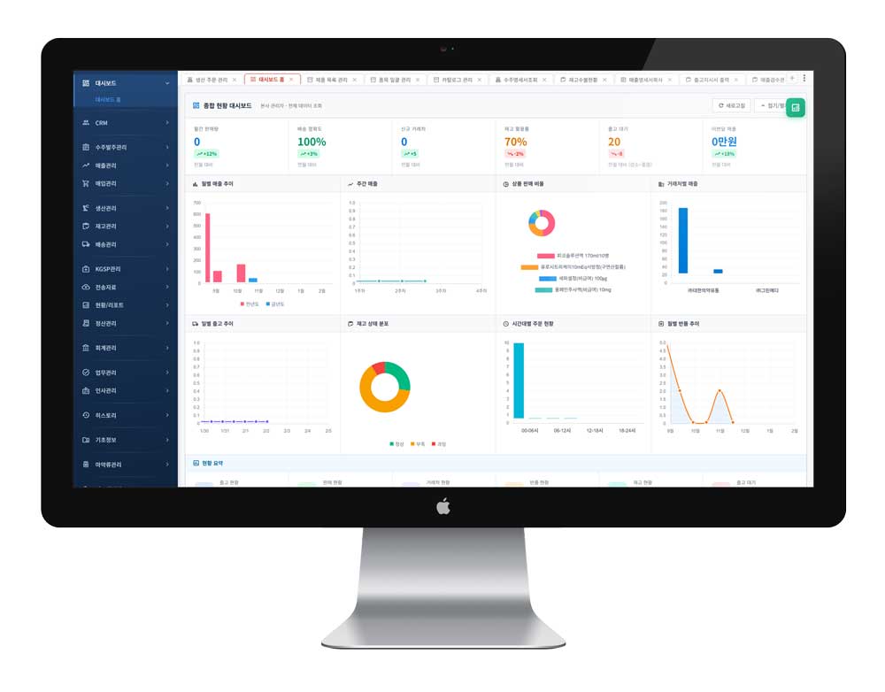 주문관리시스템 대시보드